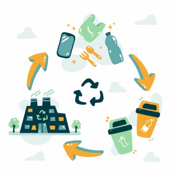 Logística Reversa Pós-consumo no Tucuruvi