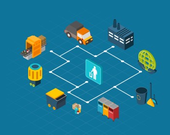 Plano de Gerenciamento de Resíduos Sólidos Industriais em Itapevi